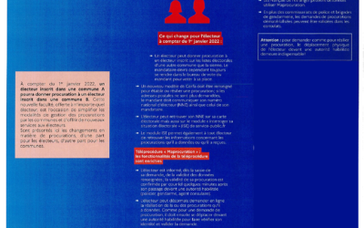Ce qui change au 1er janvier 2022 pour l&rsquo;électeur