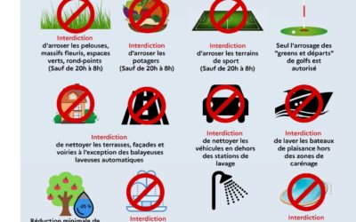 Copie de Mesures de restriction des usages de l’eau définies par l’arrêté préfectoral du 5 septembre 2022